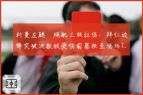 科曼左腿腘绳肌三级拉伤，拜仁边锋突破次数较受伤前暴跌至场均1.2次